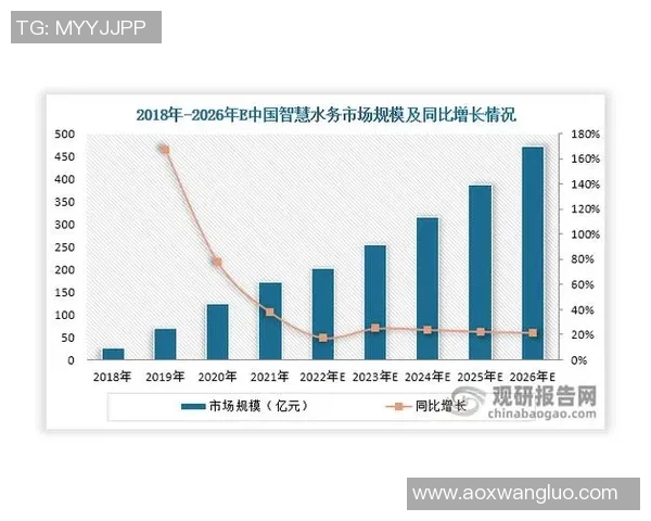 杭州足球队在洲际杯中的实力展现与未来发展潜力分析 杭州足球队在洲际杯中的实力展现与未来发展潜力分析