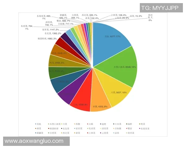 杭州乒乓球队在联合会杯中的战术表现分析与点评