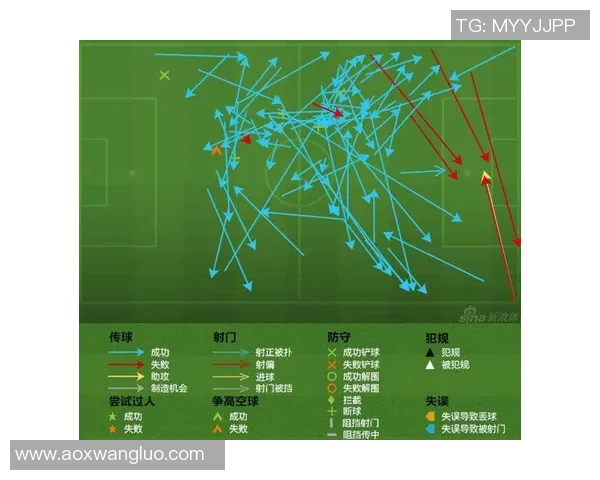 赛后复盘:北京足球队与杭州足球队的精彩对决与战术分析 赛后复盘:北京足球队与杭州足球队的精彩对决与战术分析