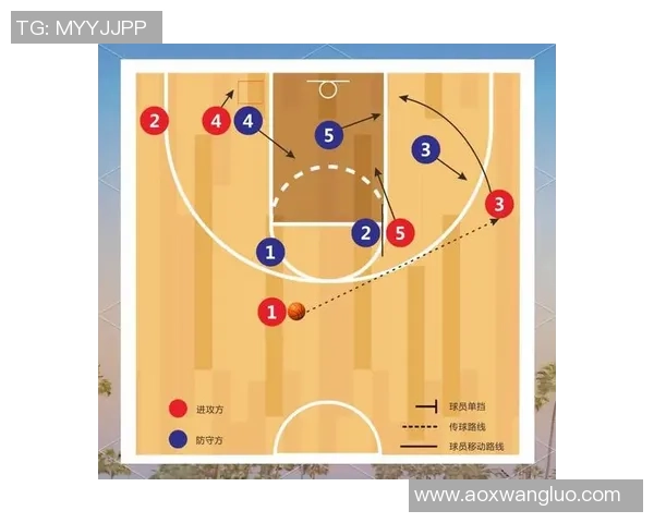 深圳篮球队的区域防守策略解析与战术深度剖析
