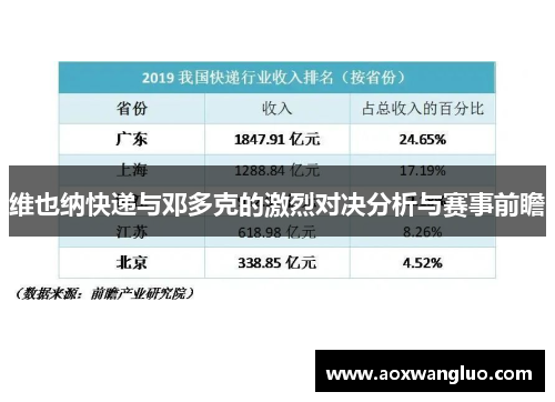 维也纳快递与邓多克的激烈对决分析与赛事前瞻